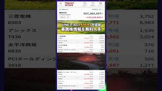 #NISA,#新NISA,#つみたてNISA,#iDeCo,#配当金,#配当利回り,#決算,#決算分析,#業績,#企業分析,#銘柄分析,#株予想,#株の買い方,#株の売り方,#株勉強