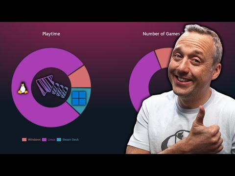 I Used Linux for 8 Years: Here's What They Don't Tell You