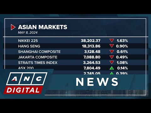 Asian markets end Wednesday trade mostly lower following lackluster session on Wall Street ANC