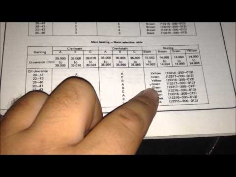 1975 Honda cb750 cafe Racer project part 21