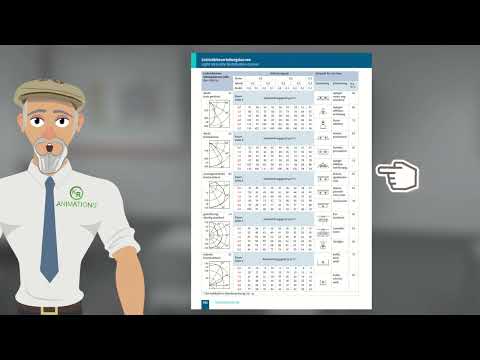 Beleuchtungsberechnungen mit dem Wirkungsgradverfahren. Berechnen von Beleuchtungstechnik