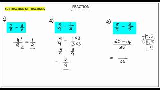 FRACTIONS IN KANNADA PART -10  (SUBTRACTION OF FRACTIONS)  |  ಭಿನ್ನರಾಶಿಗಳು   ಭಾಗ - 10