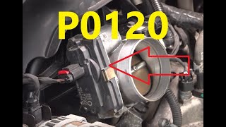Meaning of OBD p0120