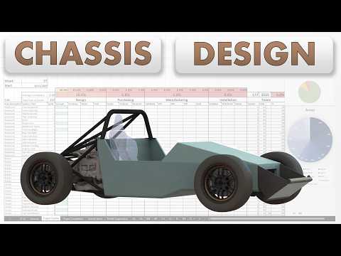 Beginning the Chassis Design for a Custom Sportscar (Project 171)