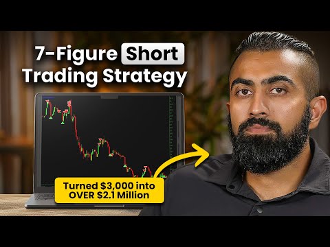 COPY The BEST Gap Up Short Trading Strategy That Has Made Millions (Proven Results)