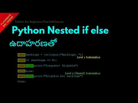 Python Nested If Else With Example Telugu Lesson 37 Python For Beginners
