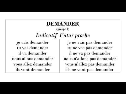 Demander ( groupe 1) - Indicatif Futur proche