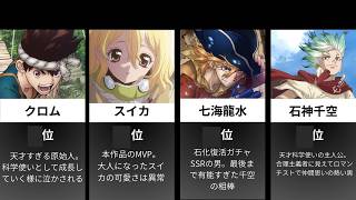 【最新版】Dr.STONE人気キャラクターランキング（1~20位）