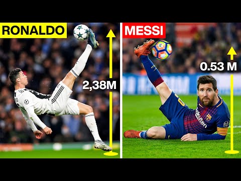 10 RONALDO Moments THAT Messi Will NEVER Replicate...