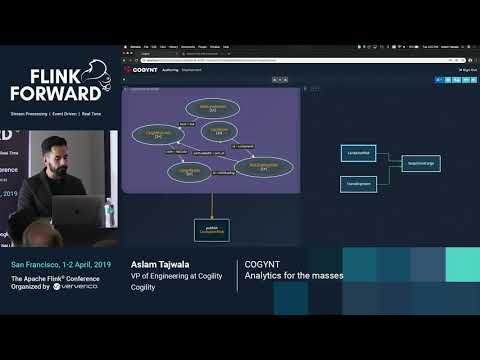 Analytics for the masses - Aslam Tajwala