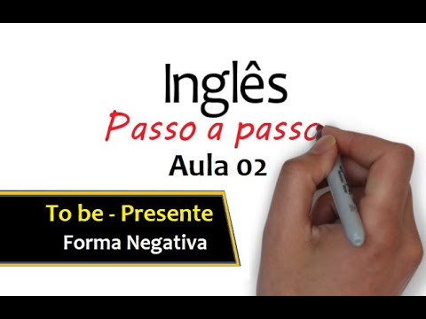 Inglês passo  a passo - Aula 02 - Verbo to be presente / Forma negativa