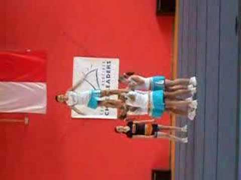 mistrovstvi cheerleadingu ČR 2008