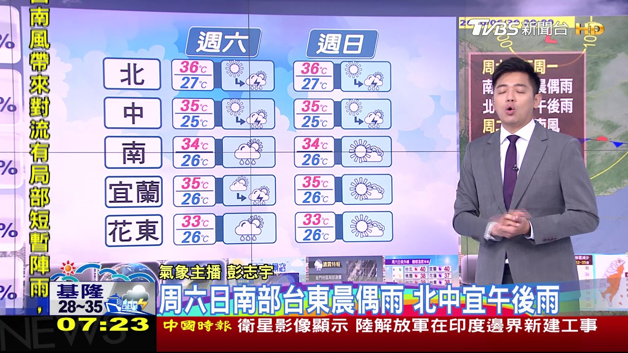 端午連假二日高溫炎熱　午後山區北宜防雷雨