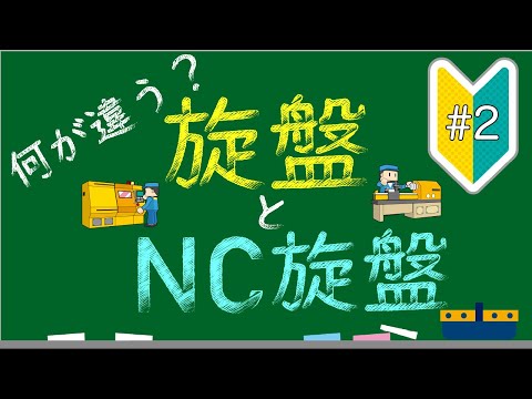 アレバ NC - 定義