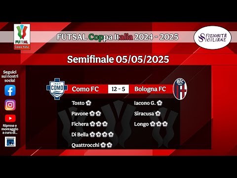 FUTSAL Coppa Italia | Como FC - Bologna FC