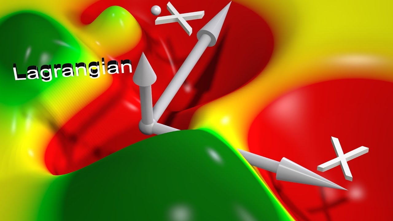 Euler-Lagrange equation explained intuitively - Lagrangian Mechanics