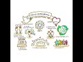 Raffi  |  It Takes a Village  |  Family 360 Podcast