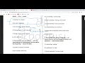 CAMPUSKURS YKS PARTICIPLES 5