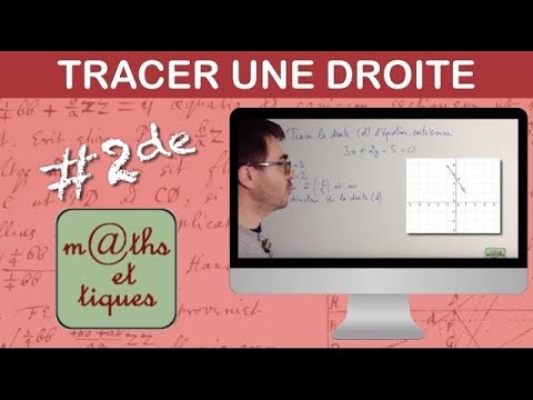 Tracer une droite à partir de l'équation cartésienne - Seconde