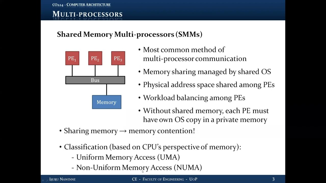 Lecture 19 Video Thumbnail