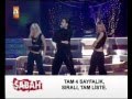 Ismail YK - Sappur Suppur / Eski Video (Atv) [2004 ...