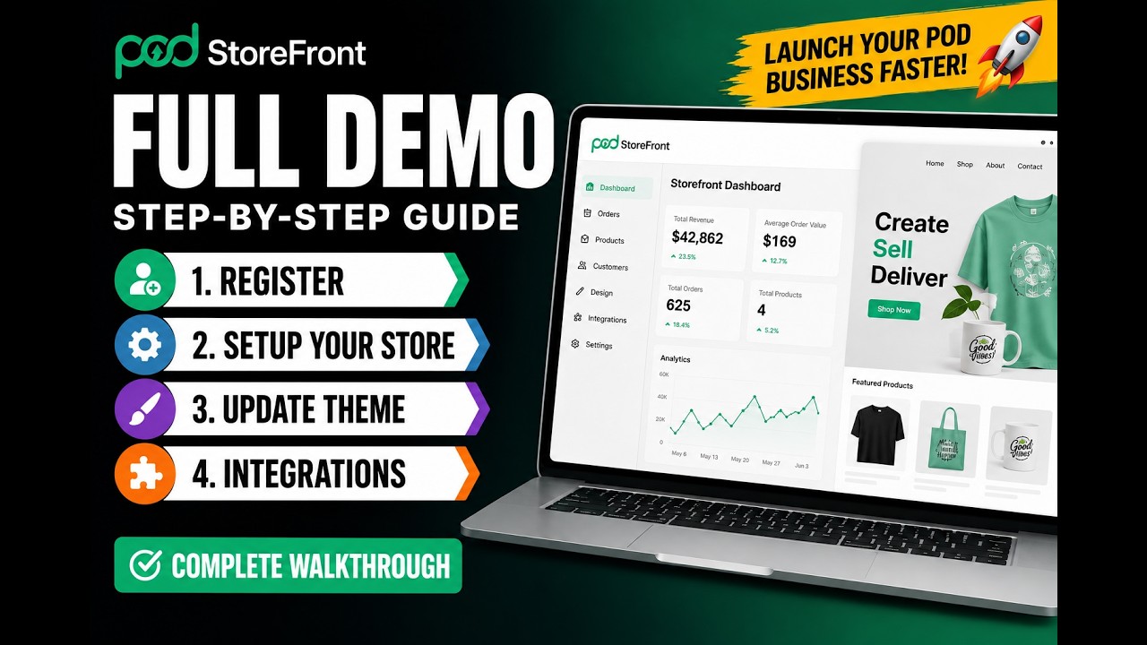 Platform walkthrough