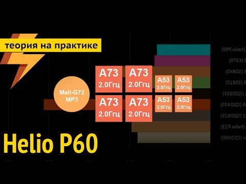 download lagu mp3 mp4 P60, download lagu P60 gratis, unduh video klip Download P60 Mp3 dan Mp4 Popular Gratis