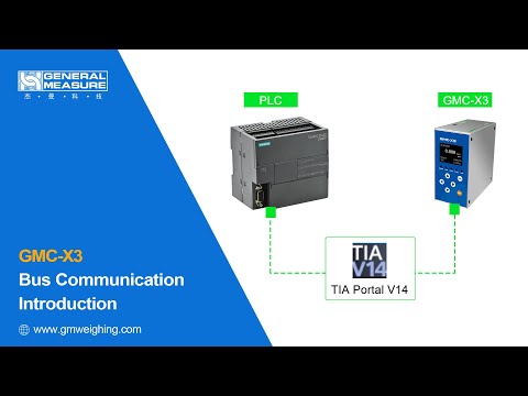 Communicate GMT-X4 with PLC via the PROFINET Protocol