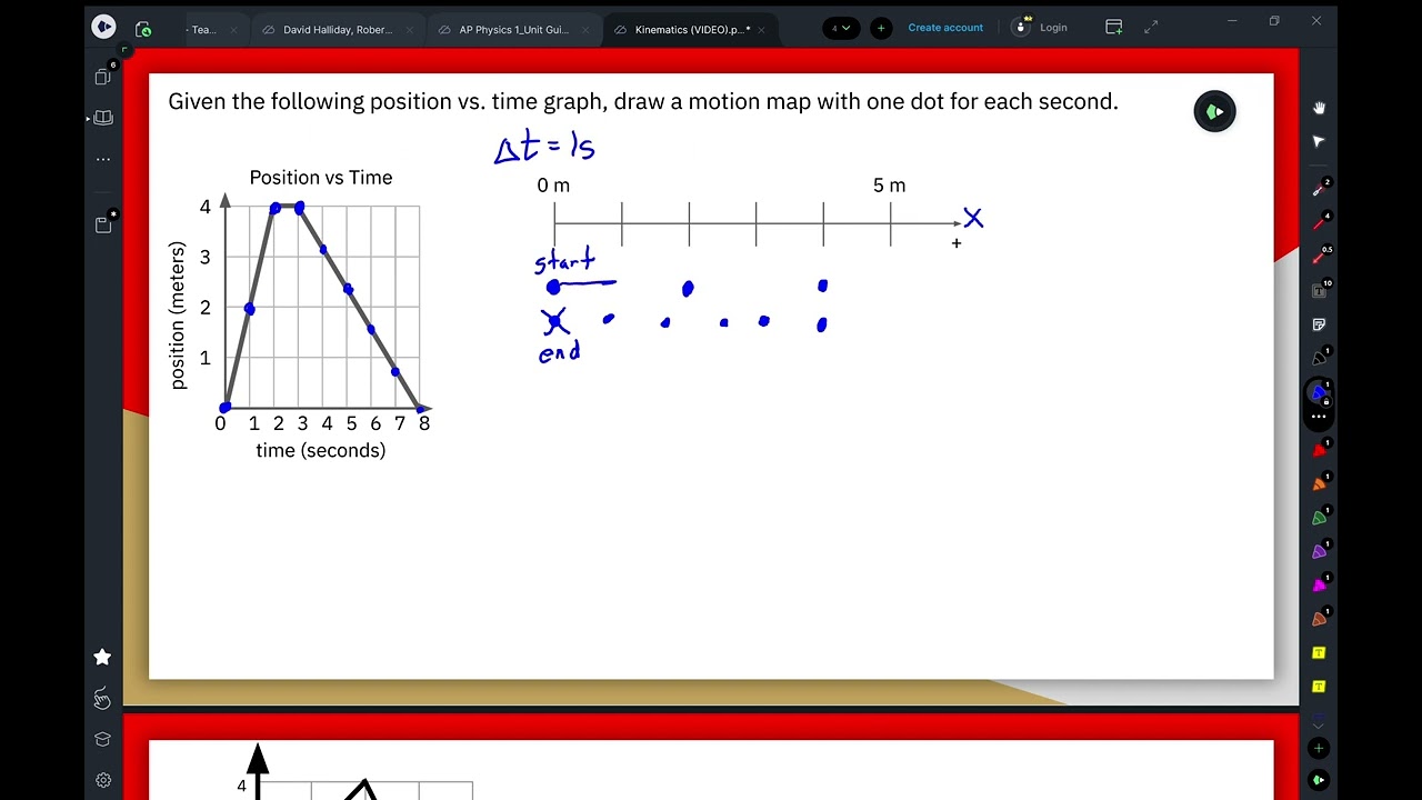Constructing Motion Maps from Position vs Time Graphs