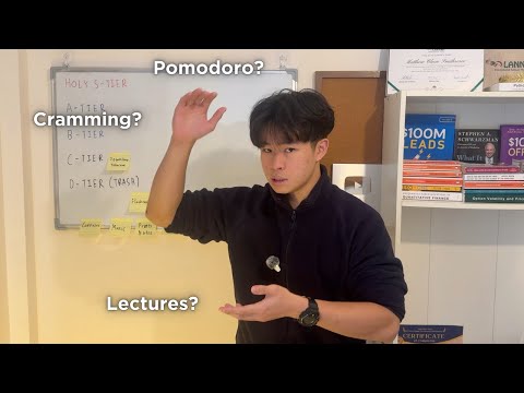 Ranking The Best And Worst Studying Methods of All Time