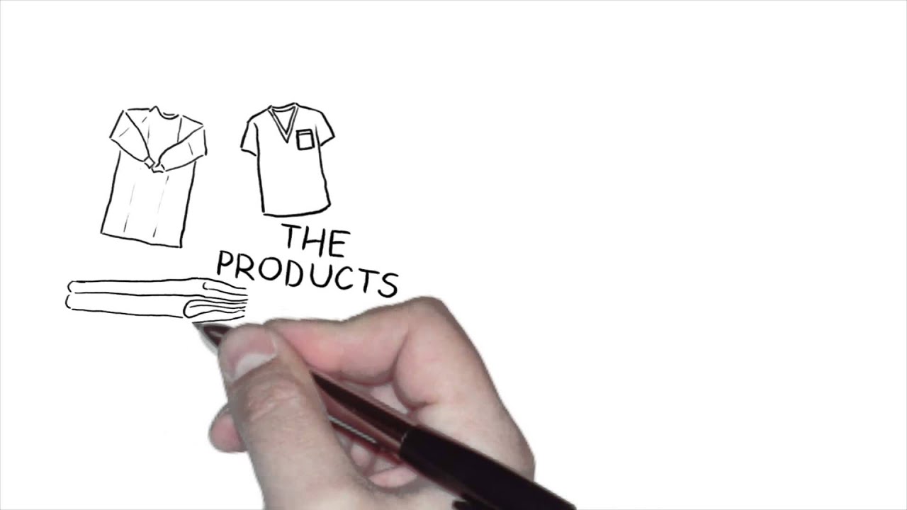 Inno-Versity Presents: ImageFIRST's Remarkable