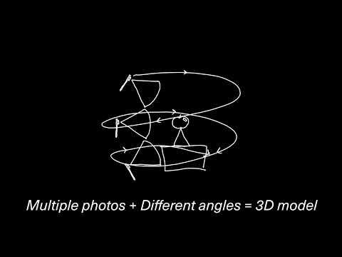 Meshroom Photogrammetrie-Tutorial #1: Einführung & Einrichtung