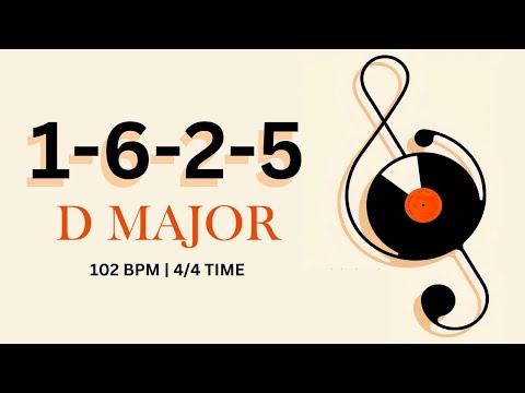 D Major I-vi-ii-V Jazz Guitar Jam Track | 102 BPM | 4/4 Time