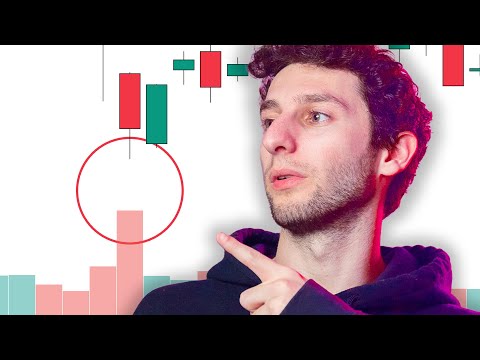 My Secret Volume Trading Strategy to Catch Reversals