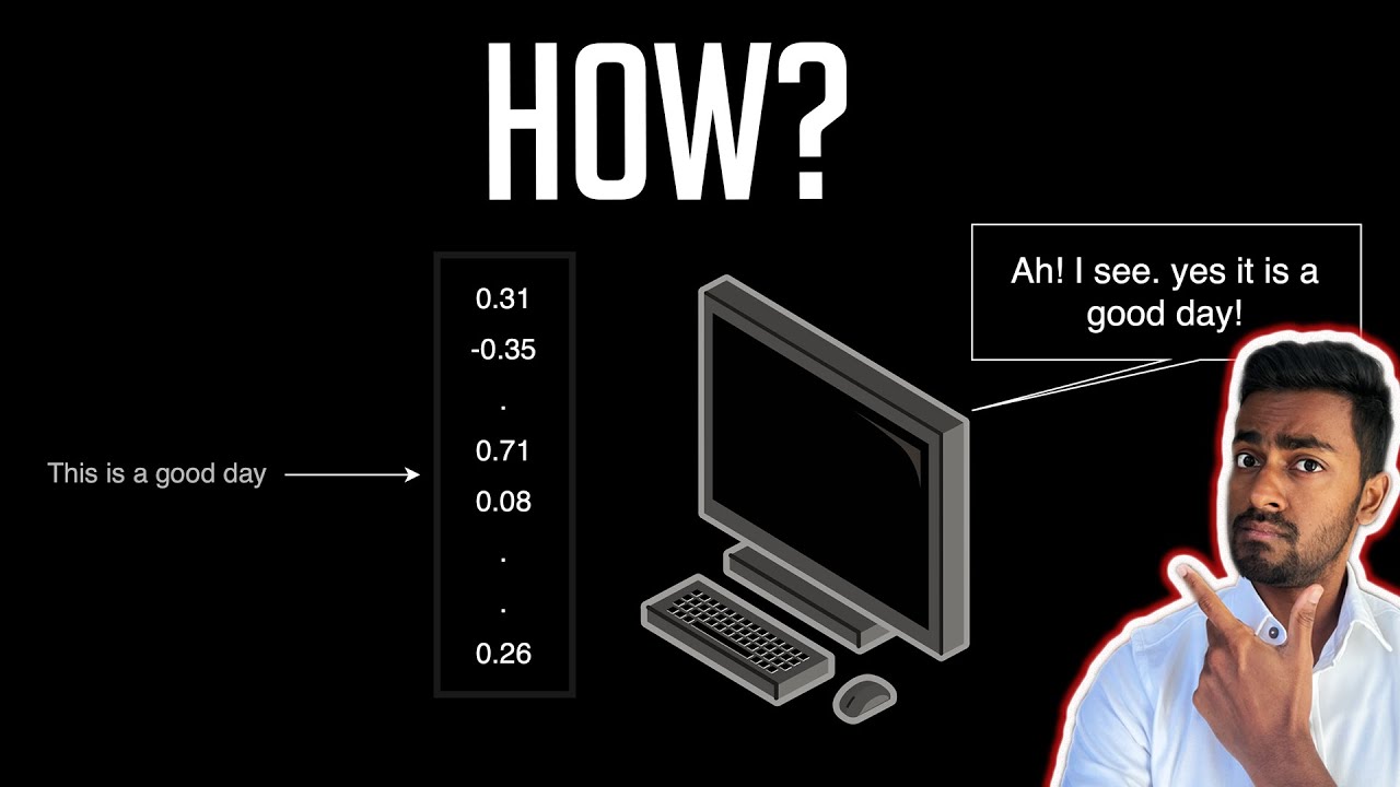 Sentence Embeddings - EXPLAINED!
