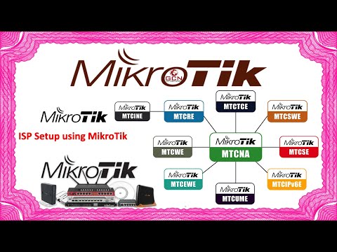 20  MTCNA Lecture No 20  MikroTik Firewall Filter Chain Configuration