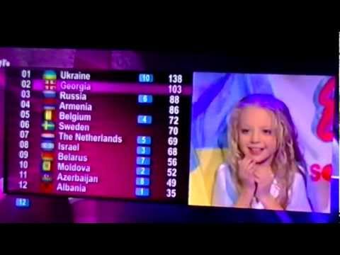 Winner of Junior Eurovision 2012. Ukraine. Anastasiya Petryk