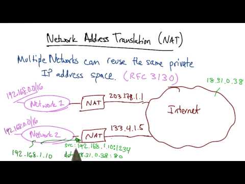 Udacity and Georgia Institute of Technology Welcome