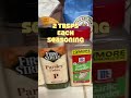 How To Make Chicken Parmesan Shorts