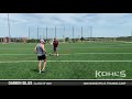Kohls Kicking Minneapolis Camp