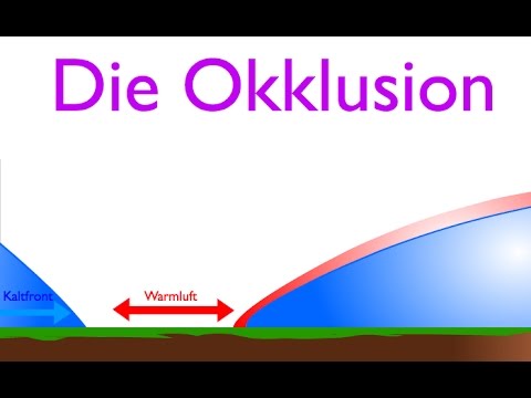 Der Durchlauf einer Zyklone -Teil III - Die Okklusion