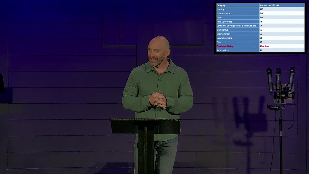 Your Treasure Shapes Your Heart - Invest in Eternity | Matthew 6:19-24