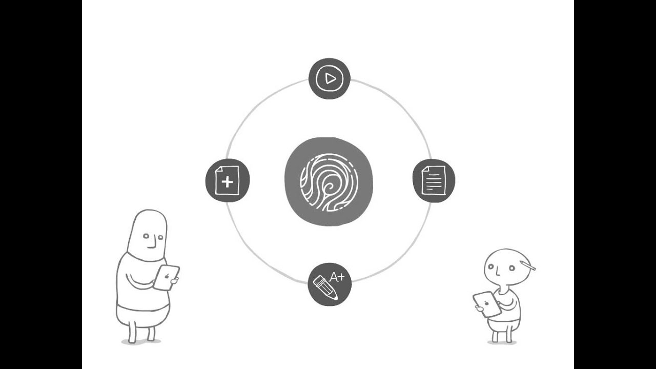 Thumbprint - Tutorial 1: What is Thumbprint?