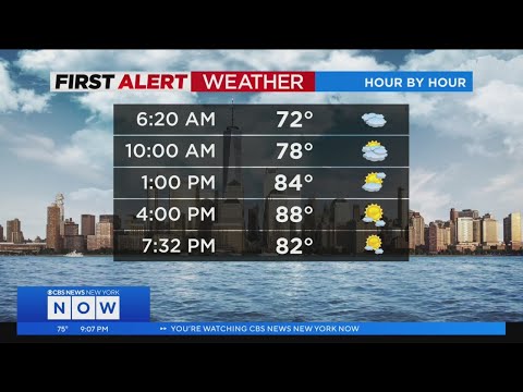 First Alert weather: CBS2 9 p.m. forecast