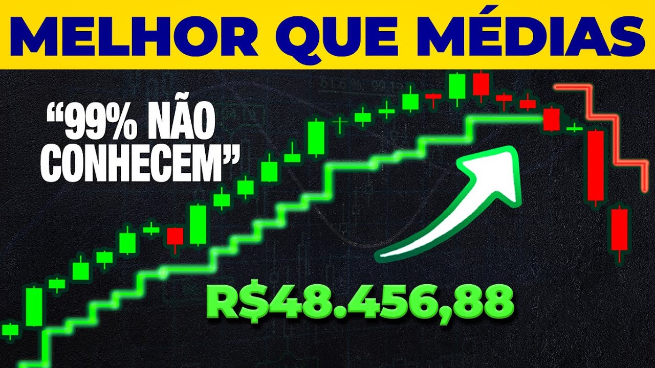 O SEGREDO por TRÁS do INDICADOR DESCONHECIDO [ Análise Técnica ✅ ]