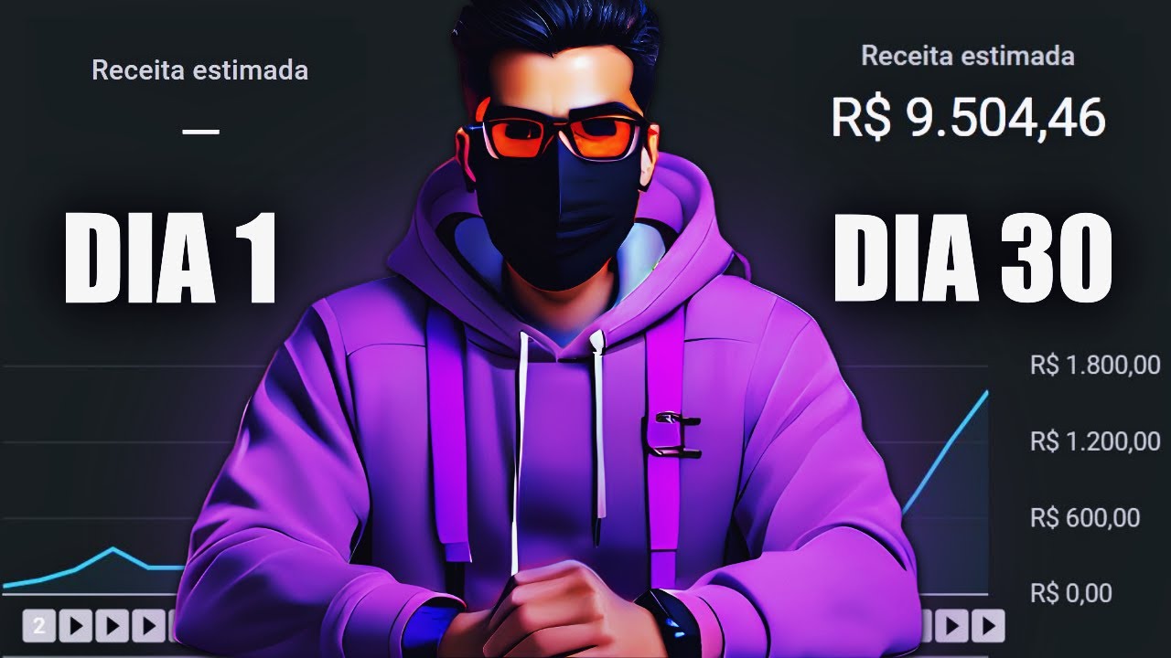 PARA PROVAR QUE NÃO É SORTE CRIEI UM NOVO CANAL DARK PARA MONETIZAR RÁPIDO PARA GANHAR DINHEIRO
