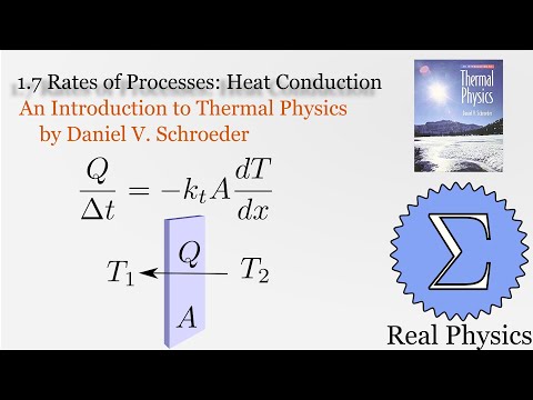 1 7 Rates of Processes Heat Conduction Thermal Physics Schroeder