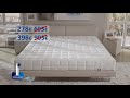 Offerta Fabricatore 25 Anni