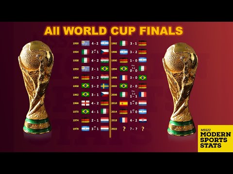 All World Cup Finals