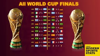 All World Cup Finals